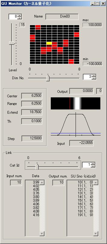 F.Q.Unit